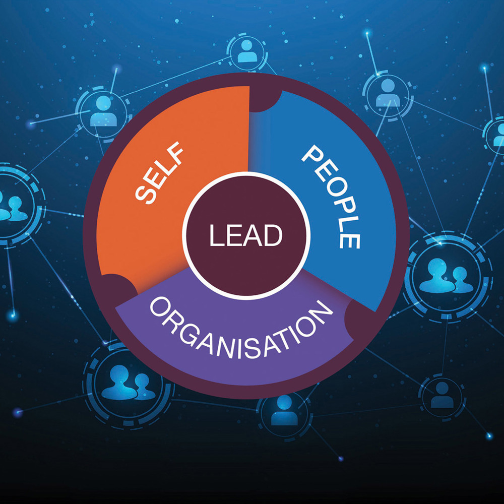 Circular diagram showing 'Lead' at the center surrounded by segments labeled 'Self,' 'People', and 'Organisation' on a blue network background.
